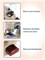 Швейная машинка MINI на батарейках (свет) с ручкой в коробке 4ec23077d4e211ef0a8 - фото 1697432